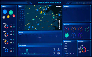 什么是安全预警系统？智能安全监测预警系统？